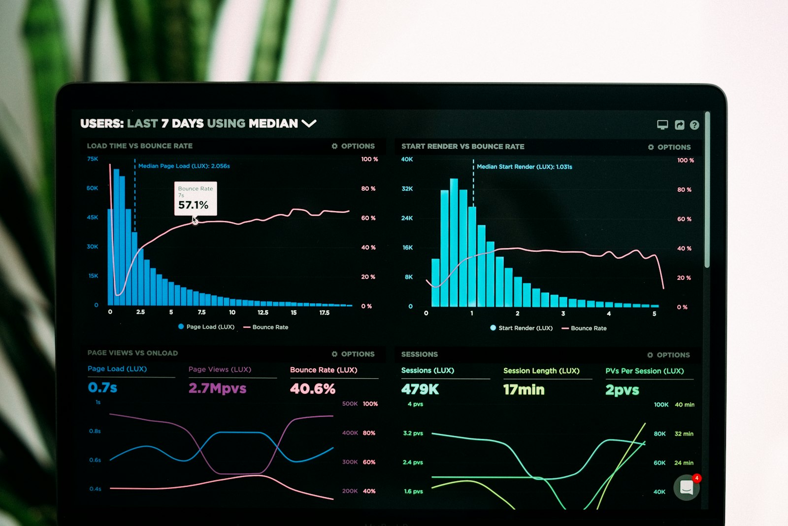 ¿Qué obligaciones del Reglamento de IA se ven desde fuera?